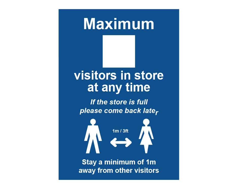 Maximum Number of People in Store Poster