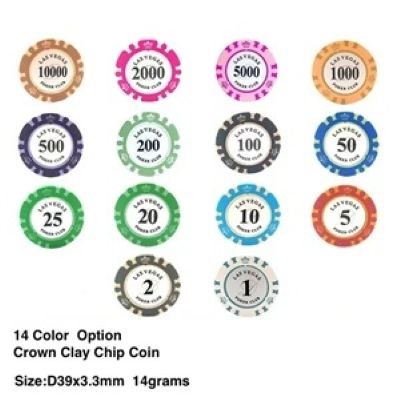 REWARDS OR GIFTS CHIP COIN