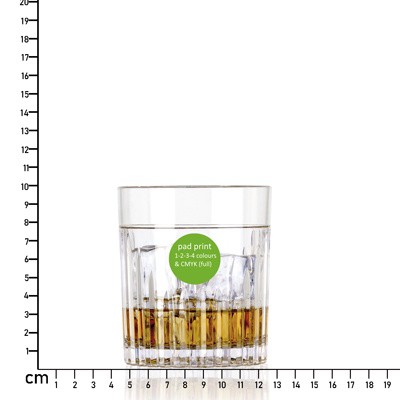 350ML (10OZ SERVE) SHATTERPROOF STACKING MILANO LOW BALL GLASS