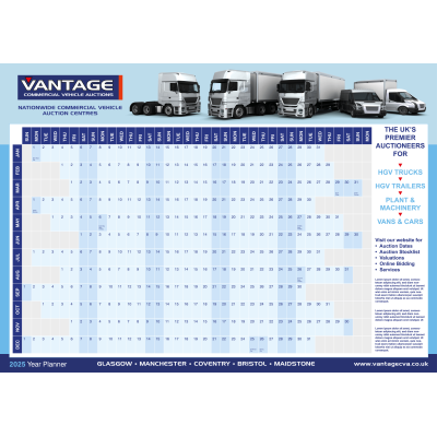 SMART-PLANNER A2 WALL PLANNER